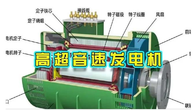 新抚颠覆你对发电方式的认知！中国革命性发电机公开揭秘 